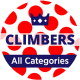 Top 200 Climbers on Strava