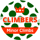 Top 200 Strava KOM & QOM Hunters on Minor Climbs